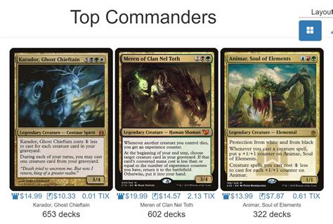 dhrec|edhrec best commanders.